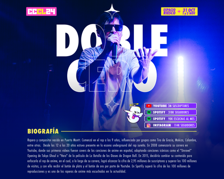 Los chilenos Doble Cero y Bastián Cortés interpretarán los mejores covers del animé por primera vez en Comic Con