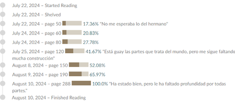 Trilogía Los obradores de maleficios, Libro II: Guante rojo, de Holly Black