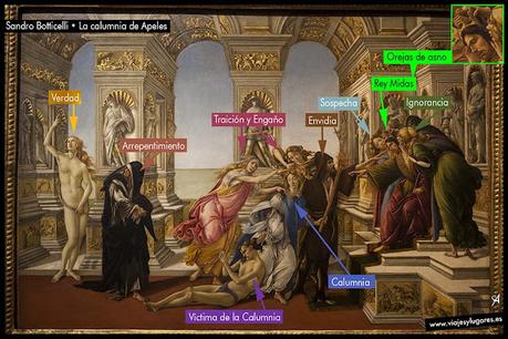 LA CALUMNIA DE APELES