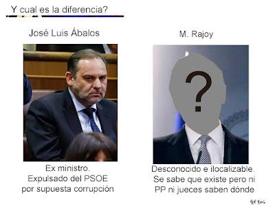 Quienes venden y exportan las armas que Israel usa en sus masacres… y el show del PP en el Congreso. Quienes venden y exportan las armas que Israel usa en sus masacres… y el show del PP en el Congreso.