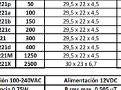 Solucionar rápidamente humedades capilaridad paredes