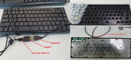 Gotta Catch ‘Em All!: Bypass BadUSB restrictions