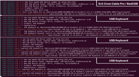 Gotta Catch ‘Em All!: Bypass BadUSB restrictions