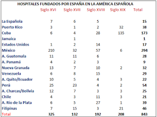 A quien cree que España debe pedir perdón A quien cree que España debe pedir perdón