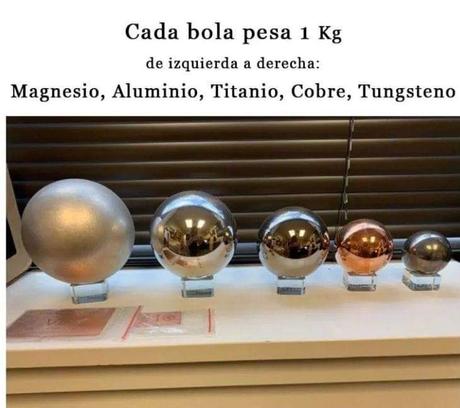 Esferas de Metal para las Estrellas 2 y 5 🔮