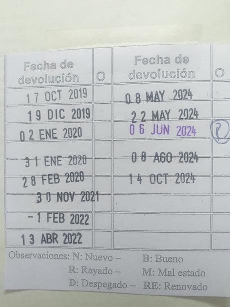 El bazar de los malos sueños, de Stephen King