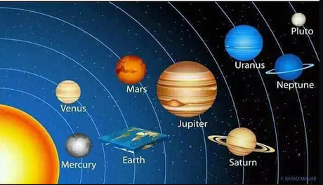 Ventajas del terraplanismo para la integridad de España
