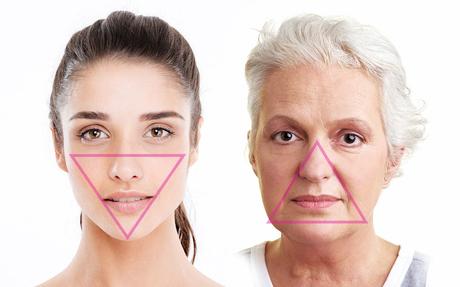 perdida ovalo facial como evitarlo ingredientes productos tratamientos fillers