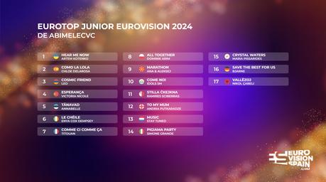 EUROVISIÓN JUNIOR 2024: MI TOP 17