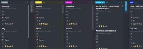 Ecosistema de medios