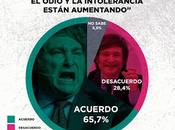 libertad rara, huele libros, bala