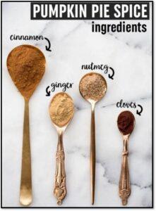 Tendencias para Halloween.