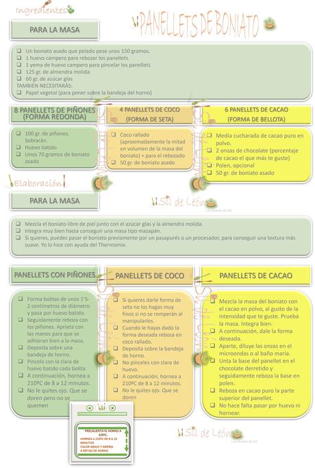 PANELLETS DE BONIATO RECETA