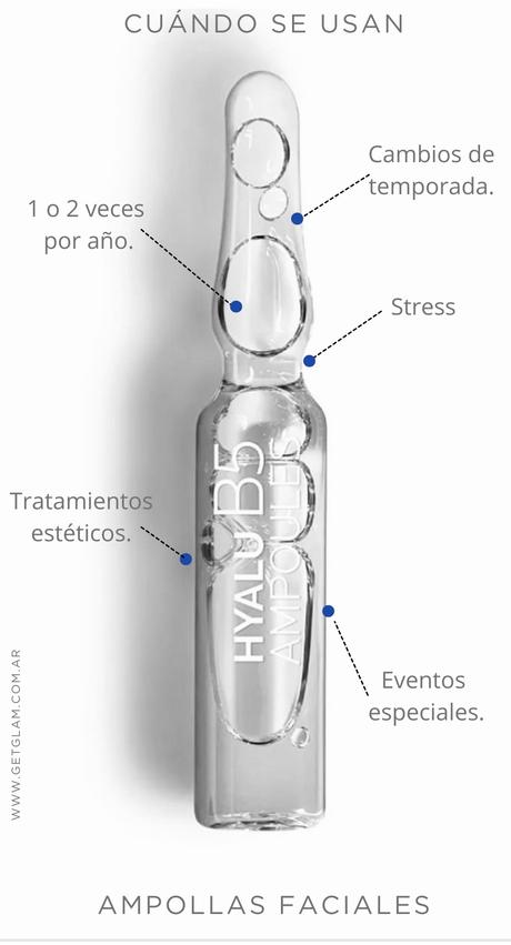Ampollas faciales cara como se usan para qué sirven arrugas concentradas Isdin Avon Lidherma L’Occitane Idraet Cepage la roche posay Ampollas faciales cara como se usan para qué sirven arrugas concentradas Isdin Avon Lidherma L’Occitane Idraet Cepage la roche posay