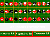 Tragaperras cargo referente Chile Slot Online balde