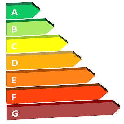 Clasificación energética