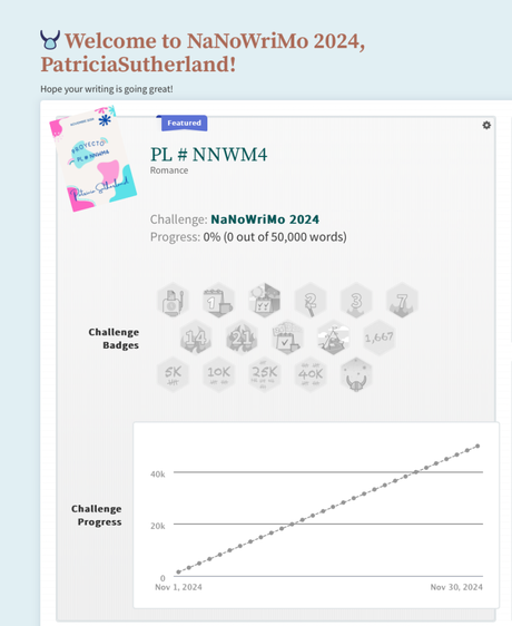 50.000 palabras en un mes: Mi nuevo desafío NaNoWriMo Noviembre 2024