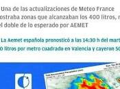 España, Estado fallido