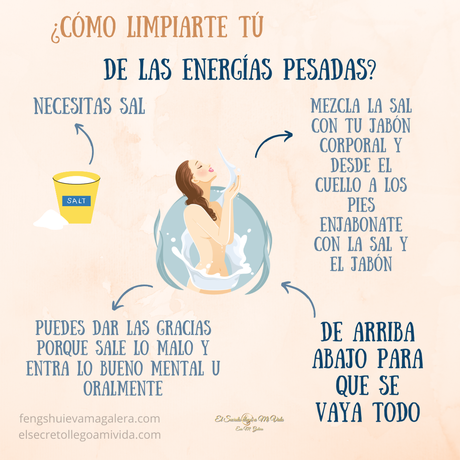 Días limpieza de energías mes Noviembre 🪔