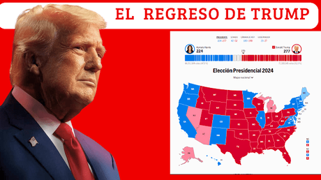 Cómo será el próximo gobierno de Donald Trump? Cómo será el próximo gobierno de Donald Trump?