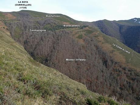 Parana-El Mayéu Fierros-Tresconceyos-Busián
