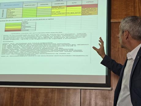 SESIÓN FORMATIVA SOBRE CONTENIDOS Y ORIENTACIÓN DE PROYECTOS DE ACTIVIDADES ANTE URBANISMO, 06.11.2024 SESIÓN FORMATIVA SOBRE CONTENIDOS Y ORIENTACIÓN DE PROYECTOS DE ACTIVIDADES ANTE URBANISMO, 06.11.2024