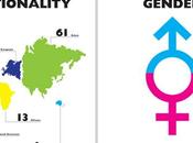 World People Mundo personas