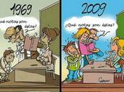 educación, leyenda