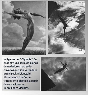 ARTE Y DEPORTE: EDAD CONTEMPORÁNEA III