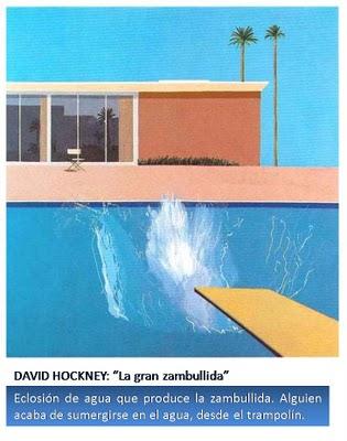 ARTE Y DEPORTE: EDAD CONTEMPORÁNEA III