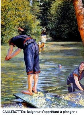 ARTE Y DEPORTE: EDAD CONTEMPORÁNEA III