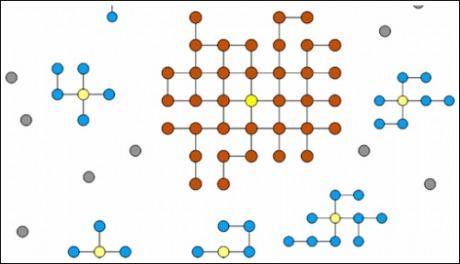 Terra incógnita_COMMUNITY MANAGER, ¿moda o necesidad?