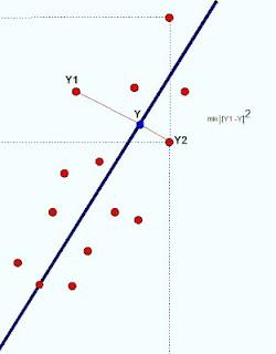 Esto es para el estudiante que me ha solicitado una breve...