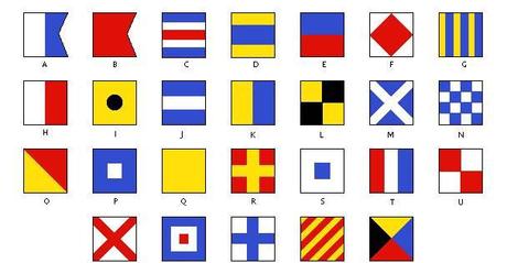 Código internacional de banderas