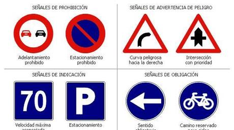 Señales de tráfico
