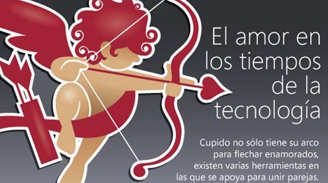 El amor en los tiempos de la tecnología, consejos para San Valentín