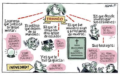 La reforma laboral del Gobierno del PP, la sentencia condenatoria del Supremo y reacciones populares.