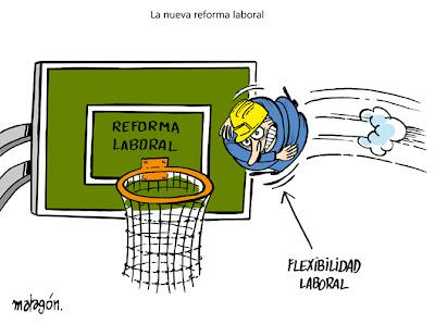 La reforma laboral del Gobierno del PP, la sentencia condenatoria del Supremo y reacciones populares.