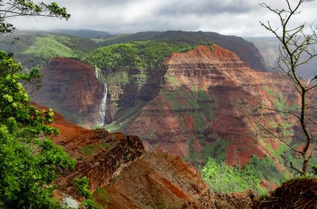 Cañón Waimea