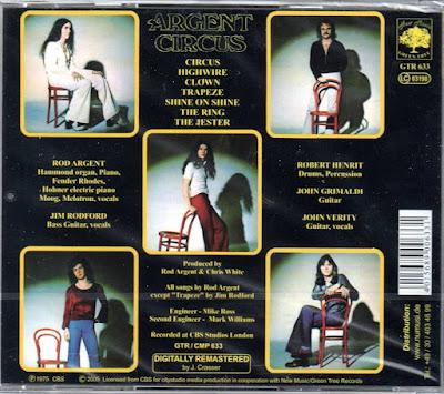 Argent - Circus (1975) Argent - Circus (1975)