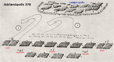 BATALLA DE ADRIANÓPOLIS (378). UN NEGRO VELO DE SANGRE.
