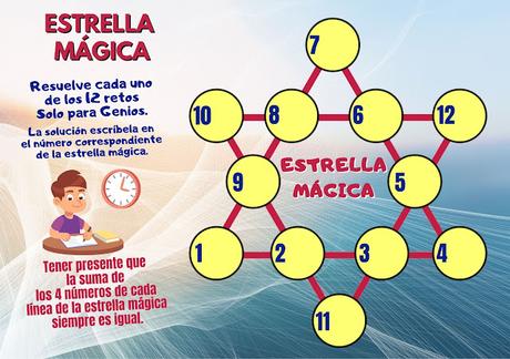 Desafío matemático, Reto matemático, Problema matemático, Problemas de Ingenio, Acertijos matemáticos, Acertijos, Retos visuales, Retos virales, Retos mentales, Juegos con fichas de dominó, Alfamética, Criptoaritmética, Pasatiempos, Gimnasia matemática, Gimnasia cerebral, Estrella mágica, Estrella mágica matemática