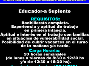Educador-a Suplente(20 horas semanales)