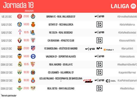 Ya hay horario para el Real Madrid - Sevilla