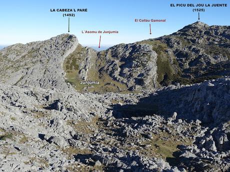 Vega Enol-Vegarredonda-Mirador de Ordiales-El Porru la Cueva Armada-El Jayáu