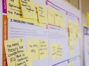 Patrones subyacentes metodológicos analíticos. consciente herramientas modelos