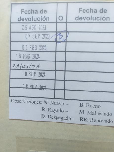 Fluyan mis lágrimas, dijo el policía, de Philip K. Dick