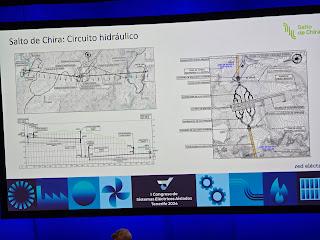 Turbinas tipo Francis y Pelton. Primer Congreso de Sistemas Eléctricos Aislados Tenerife 2024. Salto de Chira y Gorona del Viento Turbinas tipo Francis y Pelton. Primer Congreso de Sistemas Eléctricos Aislados Tenerife 2024. Salto de Chira y Gorona del Viento