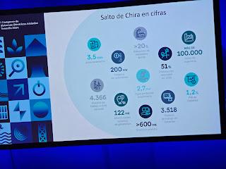 Turbinas tipo Francis y Pelton. Primer Congreso de Sistemas Eléctricos Aislados Tenerife 2024. Salto de Chira y Gorona del Viento Turbinas tipo Francis y Pelton. Primer Congreso de Sistemas Eléctricos Aislados Tenerife 2024. Salto de Chira y Gorona del Viento