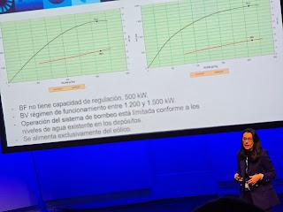 Turbinas tipo Francis y Pelton. Primer Congreso de Sistemas Eléctricos Aislados Tenerife 2024. Salto de Chira y Gorona del Viento Turbinas tipo Francis y Pelton. Primer Congreso de Sistemas Eléctricos Aislados Tenerife 2024. Salto de Chira y Gorona del Viento